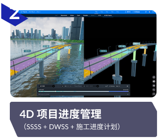 4D 项目进度管理