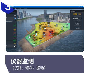 仪器监测