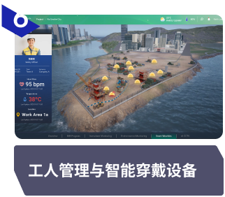 工人管理与智能穿戴设备