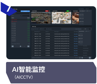 AI智能监控