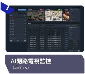 AI CCTV Monitoring